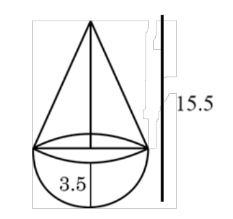 figure for this question